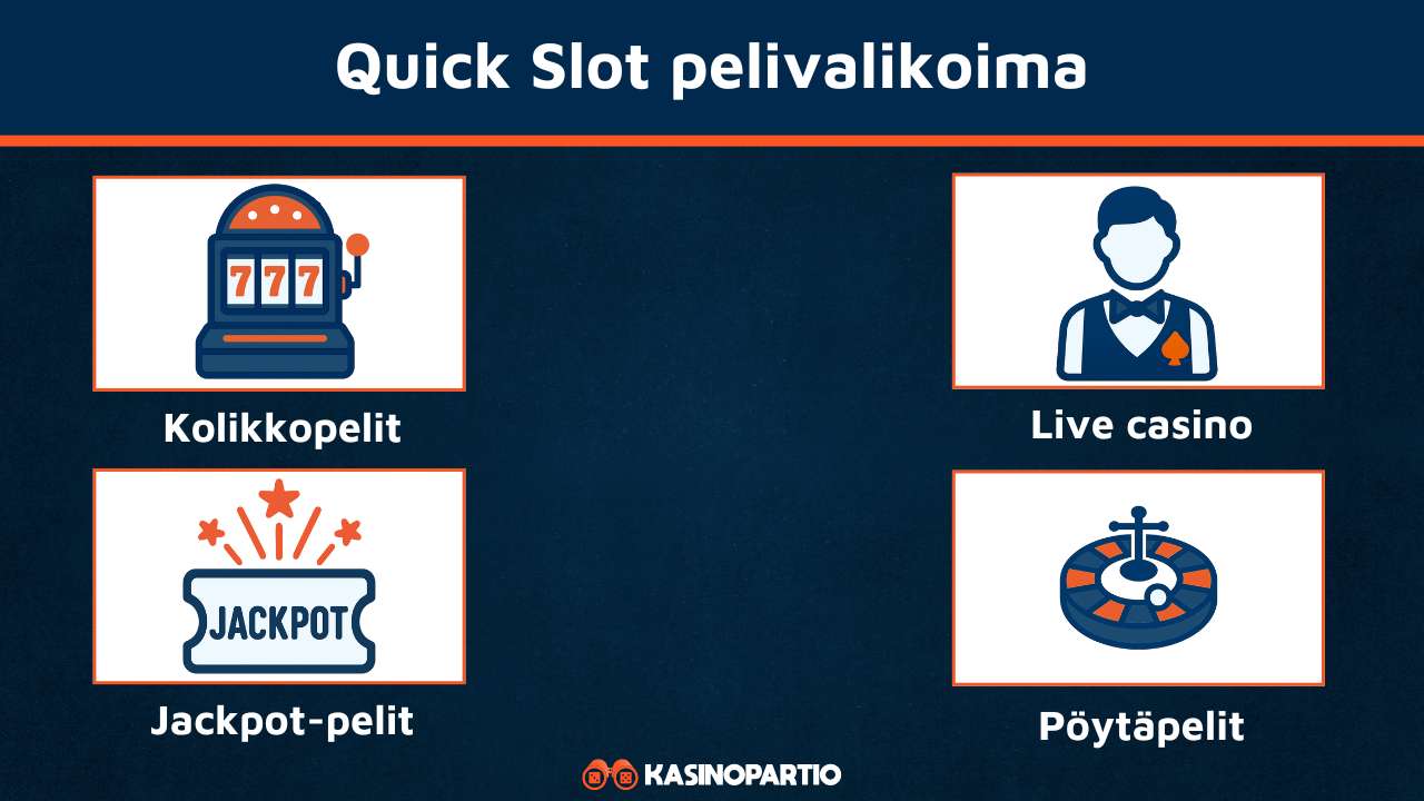 Quick Slot Casinon pelivalikoima