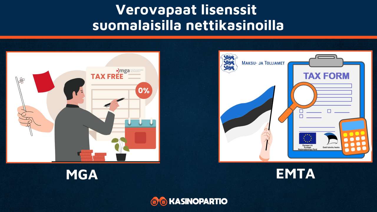 Suomalainen nettikasino on verovapaa näiden lisenssien alaisuudessa