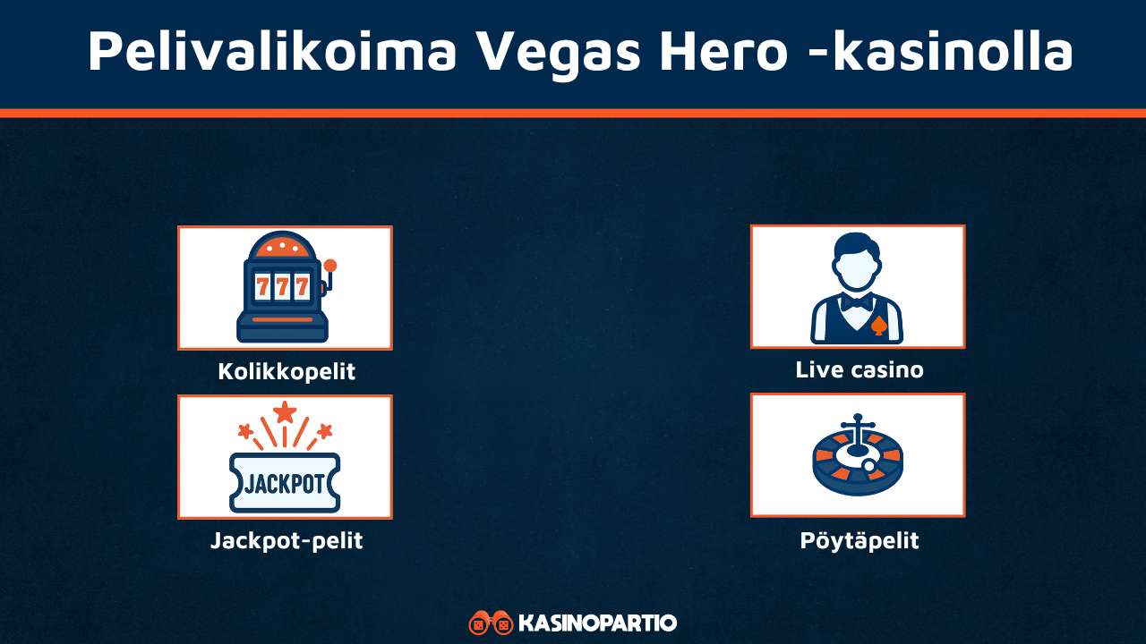 Vegas Hero Casinon pelivalikoima