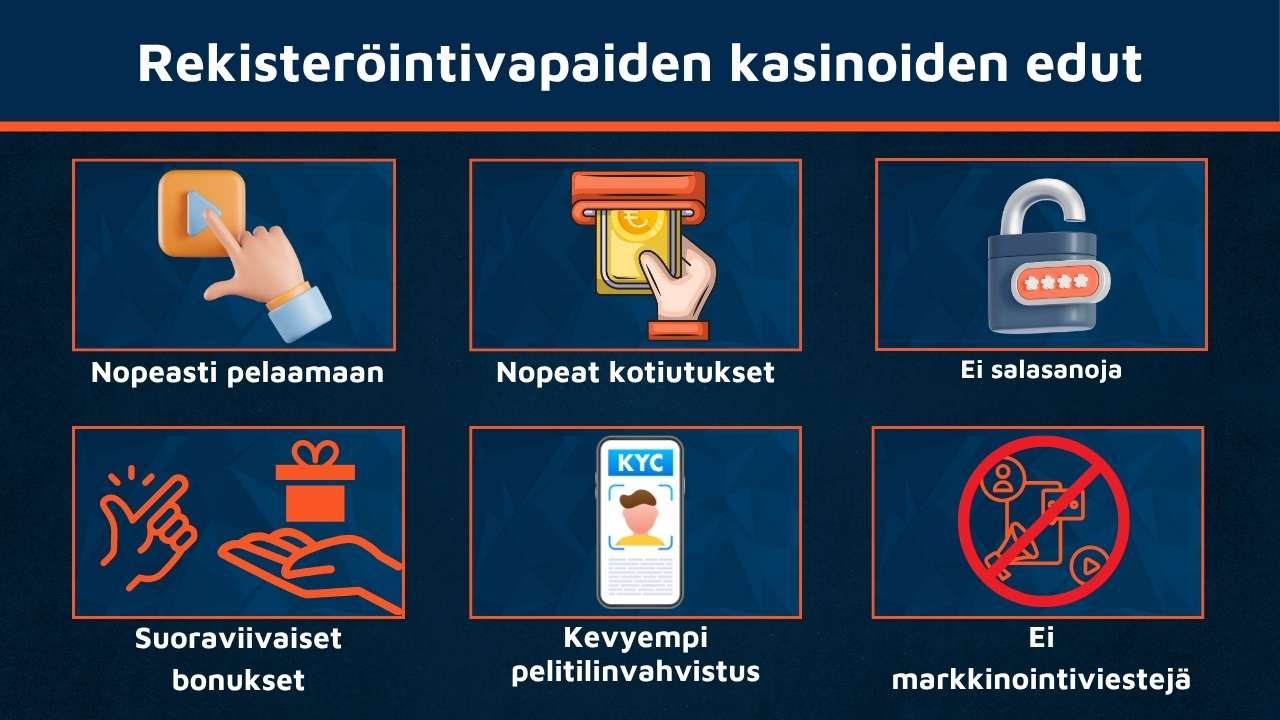 Kasinot ilman rekisteröitymistä omaavat nämä edut