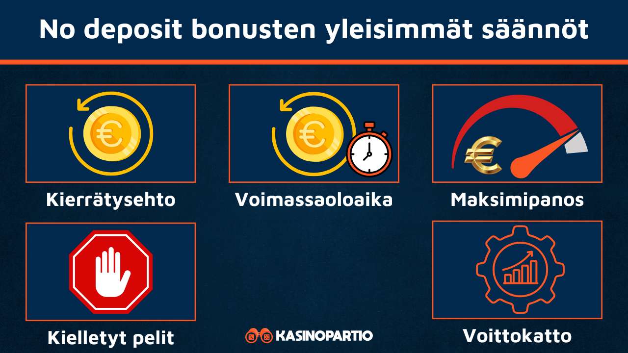 No deposit bonukset omaavat nämä säännöt nettikasinoilla