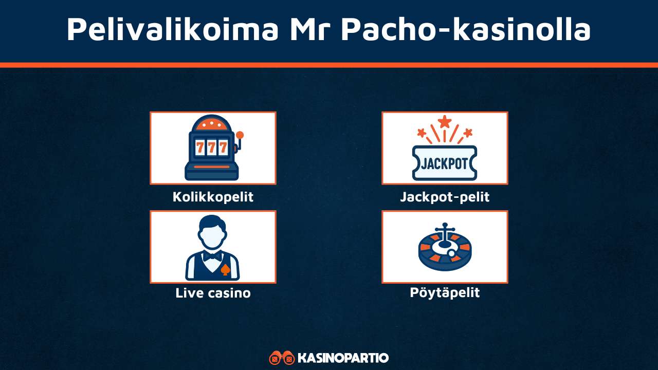Mr Pacho Casino Pelit