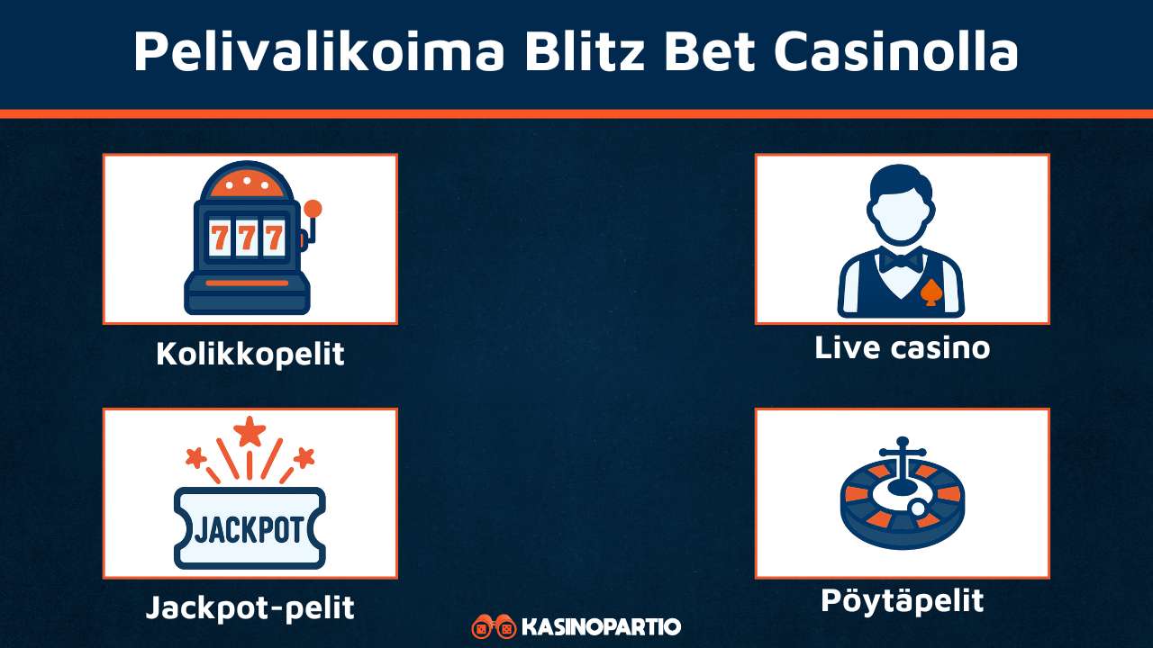 Blitz Bet casino pelit