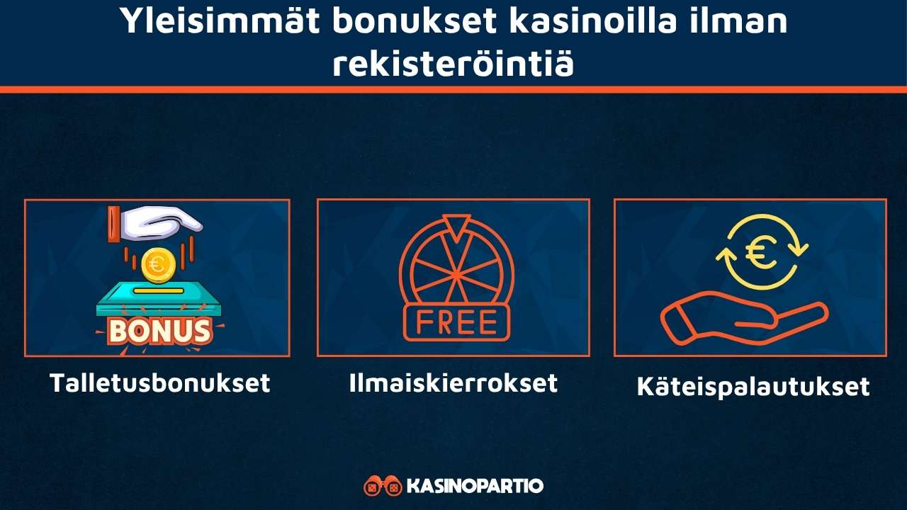 Kasinot ilman rekisteröintiä tarjoavat näitä bonuksia