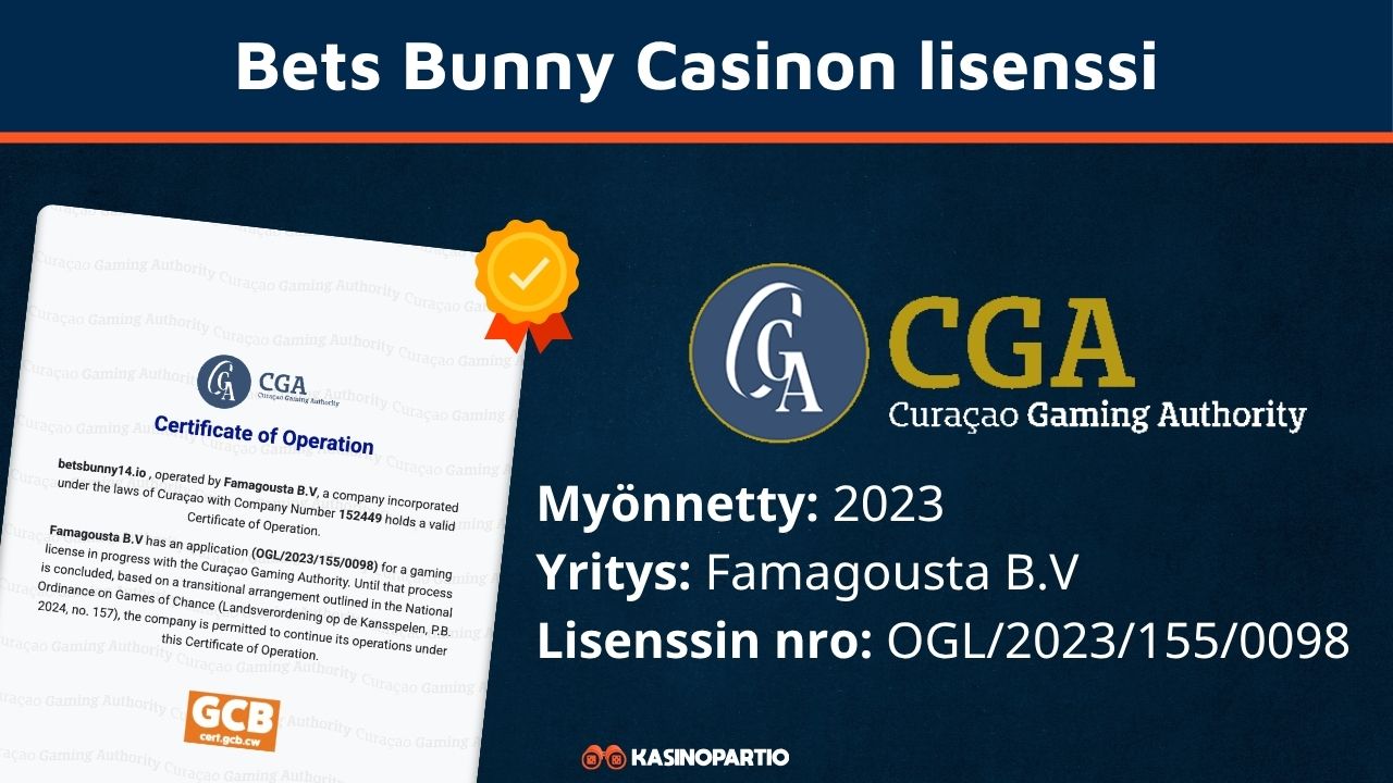 Maksutavat Bets Bunny Casinolla.