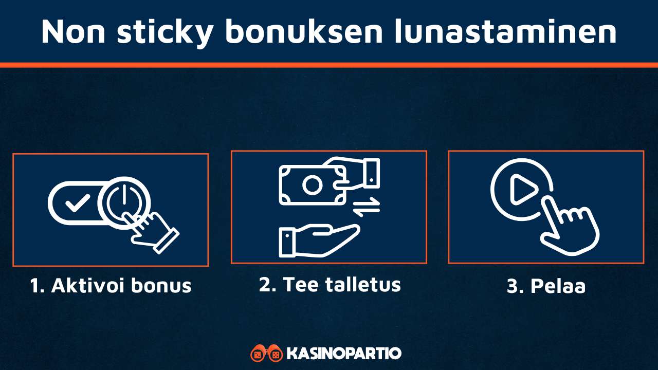Non sticky bonus lunastetaan näin
