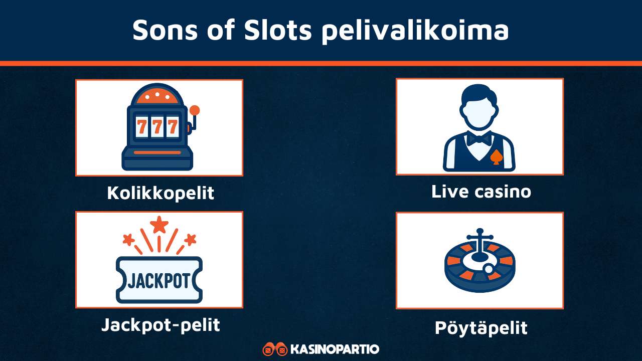 sons of slots pelit