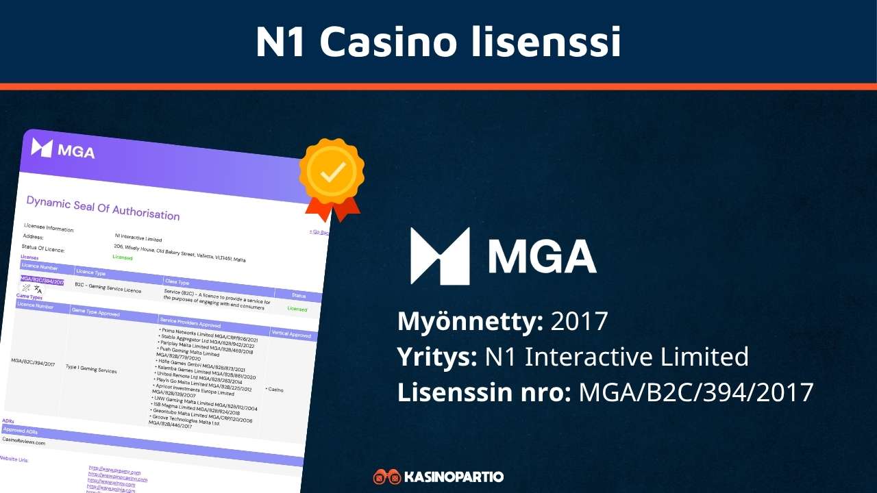 N1 Casino lissensi