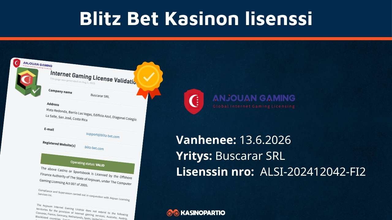 Blitz Bet lisenssi