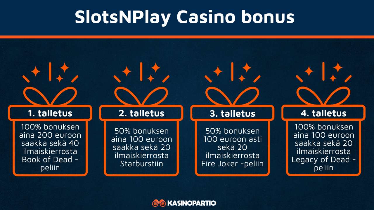 SlotsNPlay casino bonus