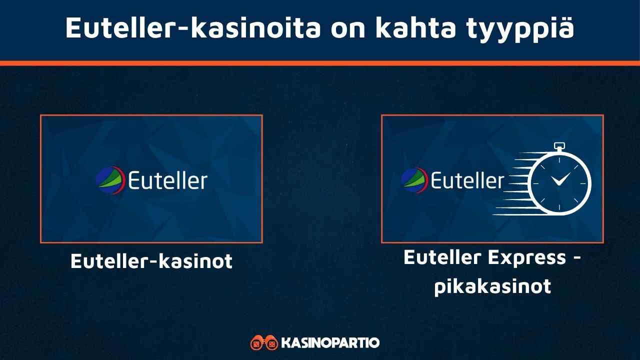 Mikä on Euteller-kasino