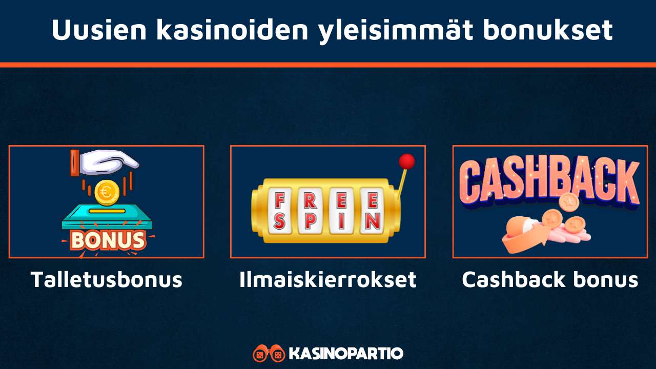 Uudet kasinot tarjoavat näitä bonuksia