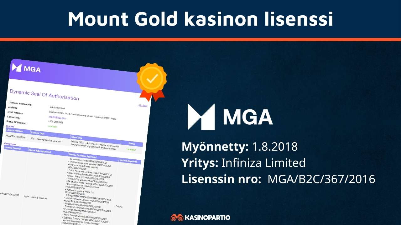Mount Gold kasinon lisenssi