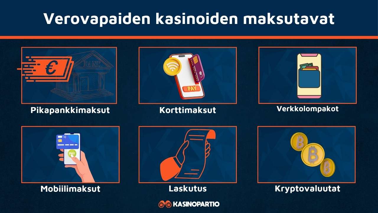 Verovapaan nettikasinon maksutavat