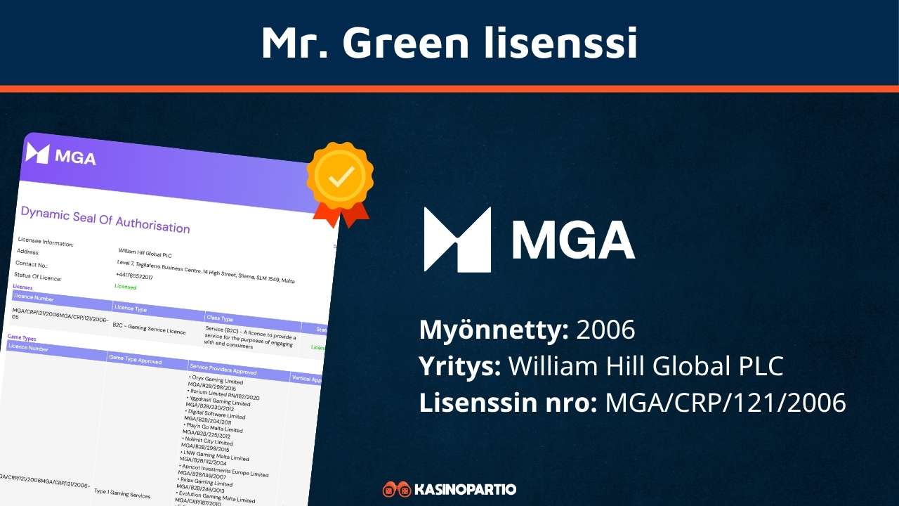 Mr Green lisenssi