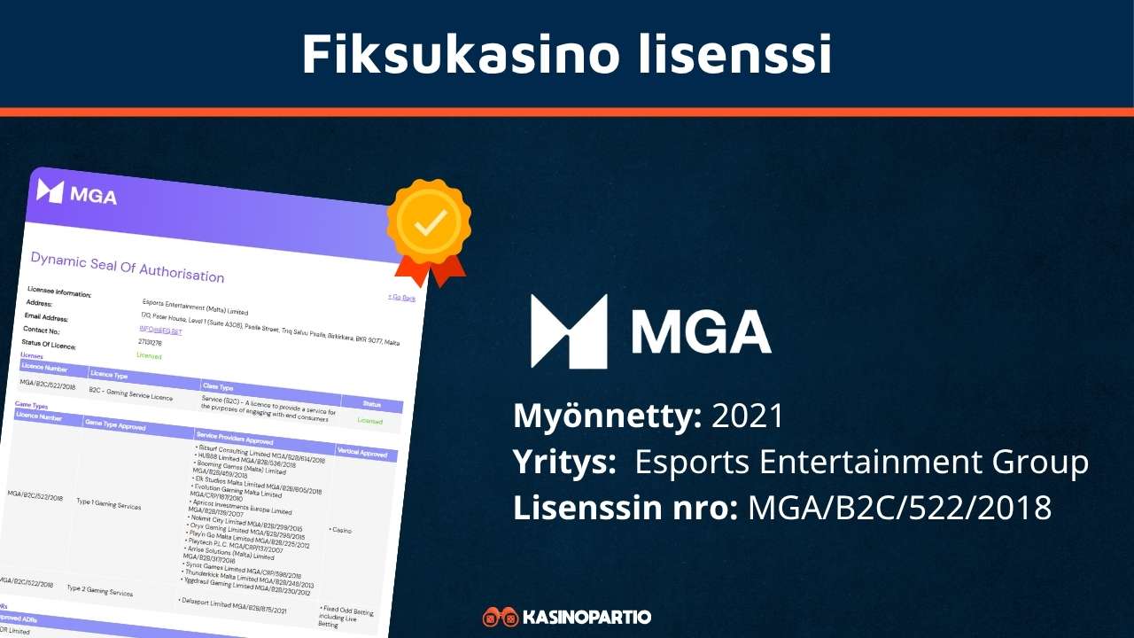 fiksukasino lisenssi