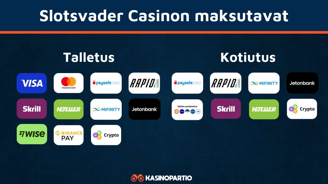 Slotsvader Casinon maksut