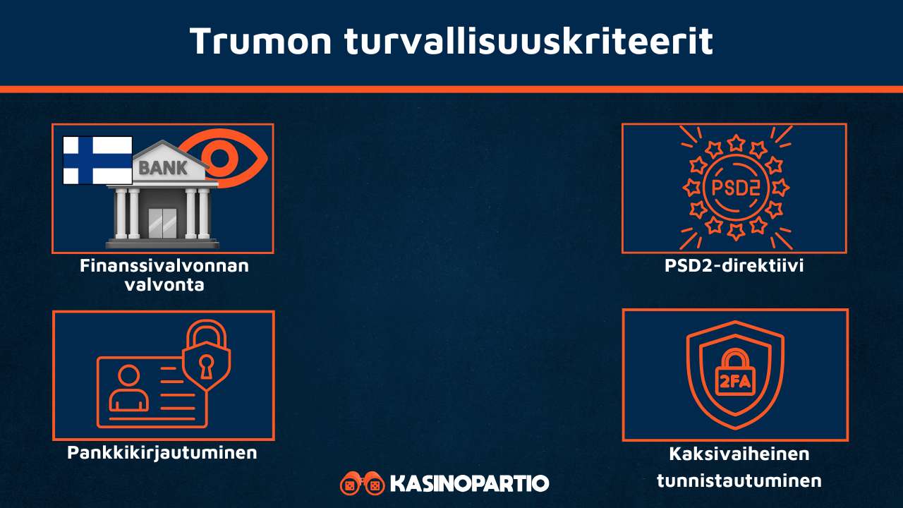 Trumo kasinot ovat turvallisia näistä syistä