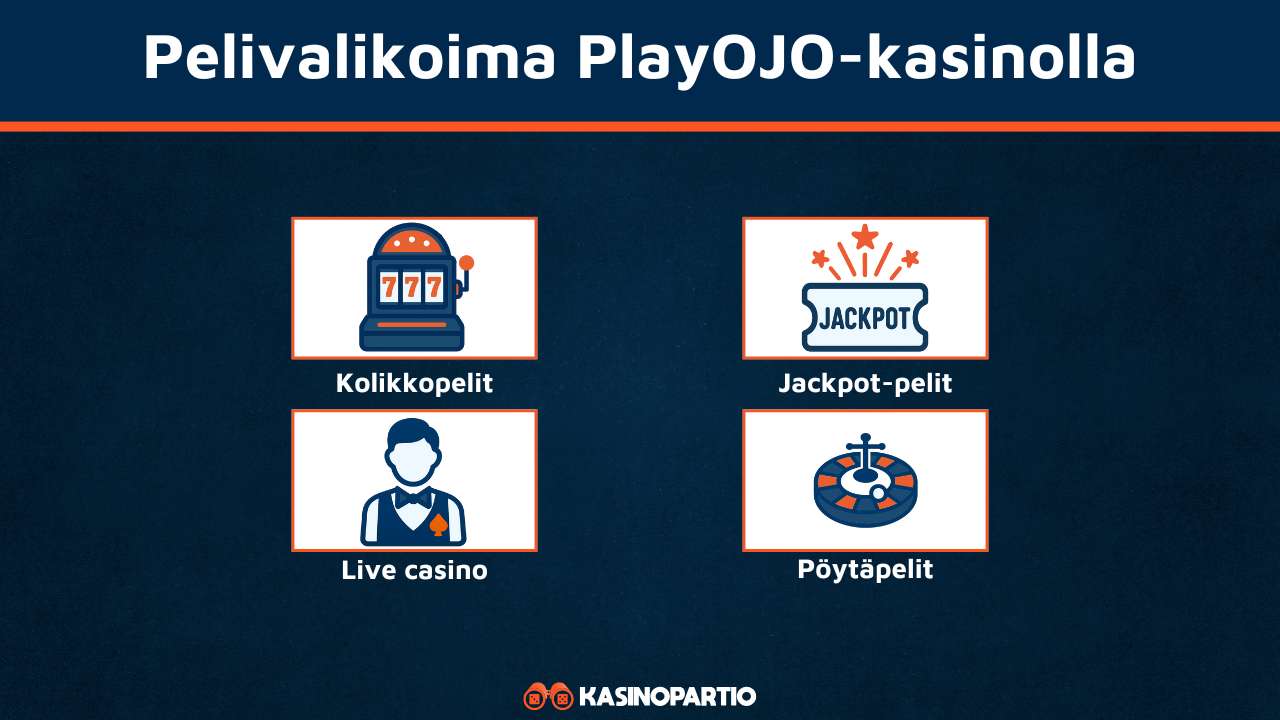 PlayOJO Casinon pelivalikoima