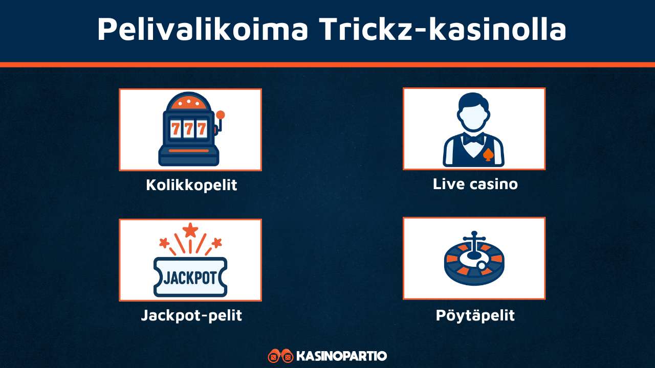 Trickz Casinon pelivalikoima