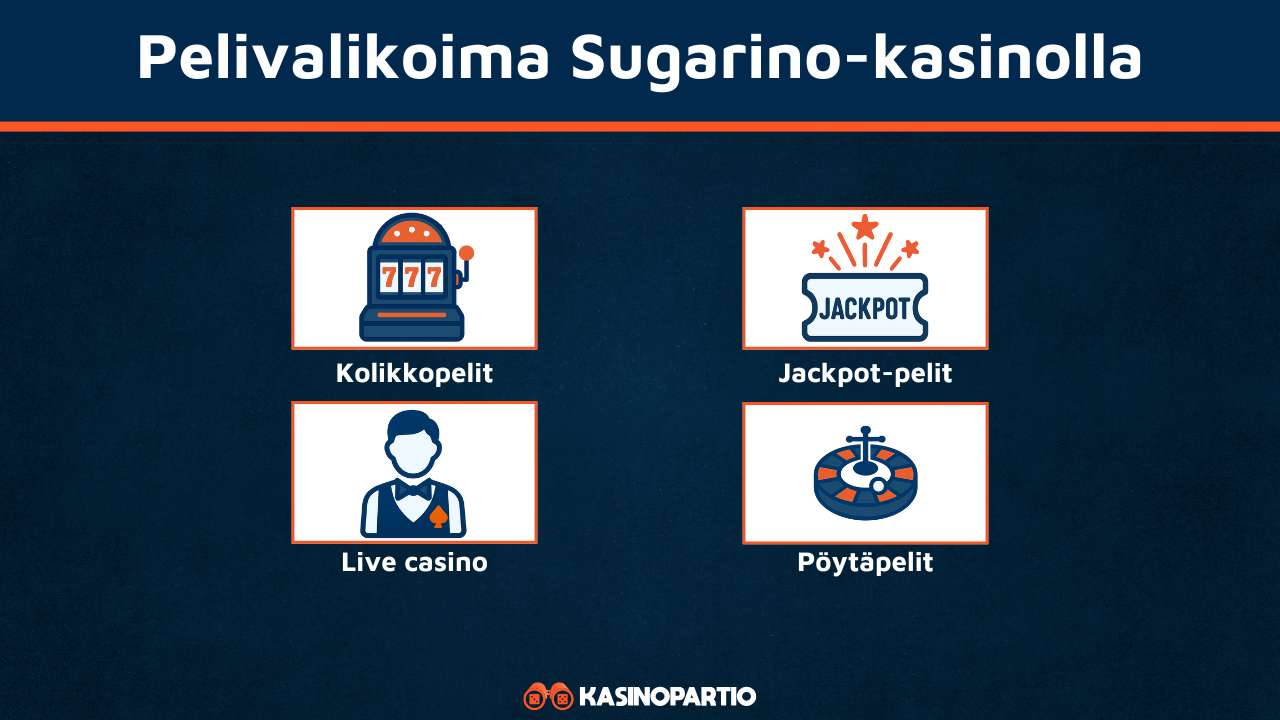 Sugarino Casinon pelivalikoima