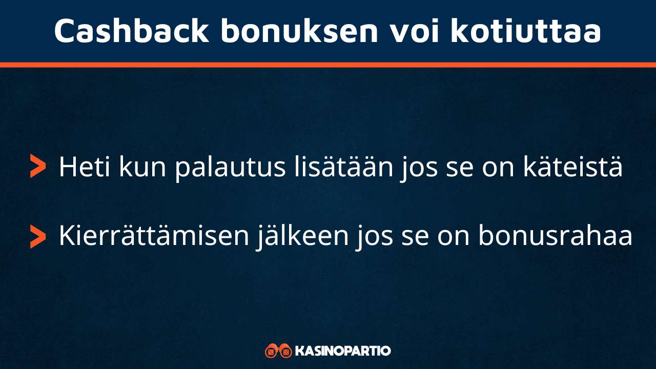 Käteispalautus bonuksen kotiuttaminen